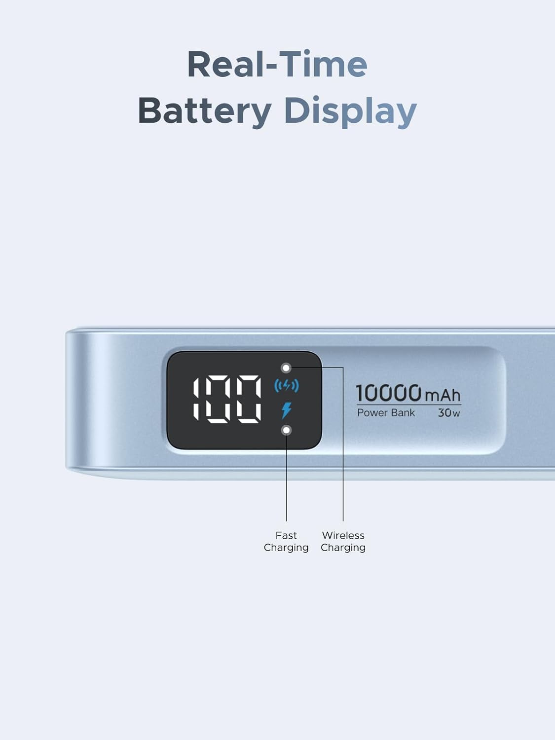 UGREEN – 65958B【3C安全認證】推出全球首款 Qi 2.2 認證的 25W 磁吸行動電源 (品牌直送)