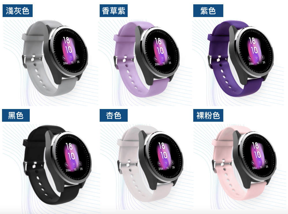 MAD Gaze Watch 新世代手勢操控智能手錶 – 錶帶