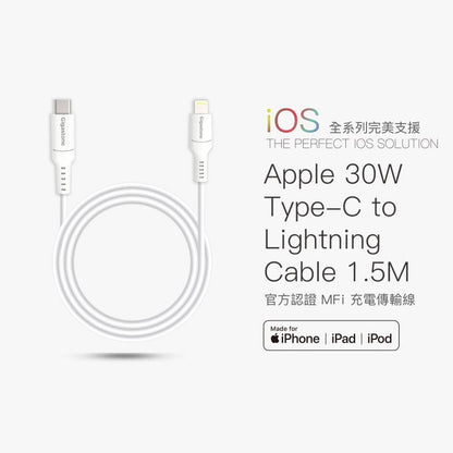 Gigastone 快充三合一無線充電器 (現貨發售)