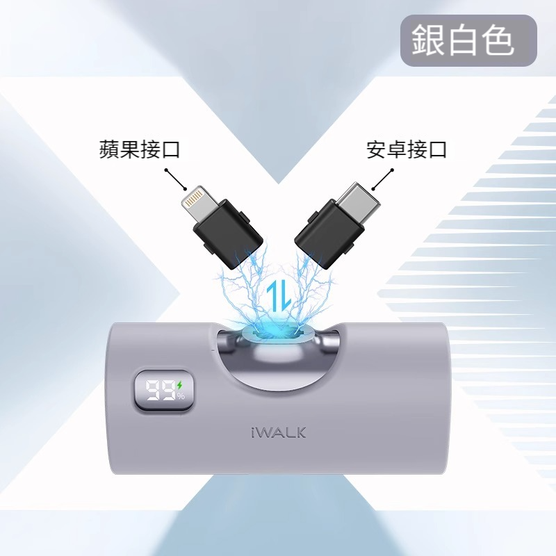 iWALK LinkpodⅩ 雙接頭升級版膠囊行動電源 (品牌直送)