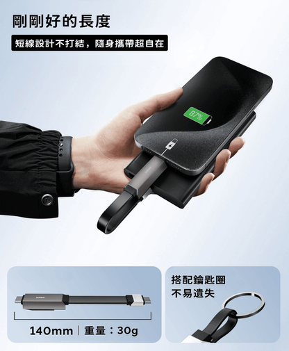 STYLEPIE 超能備份線 | 適用於iPhone + Android (現貨發售)