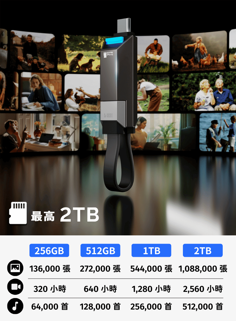 STYLEPIE 超能備份線 | 適用於iPhone + Android (現貨發售)