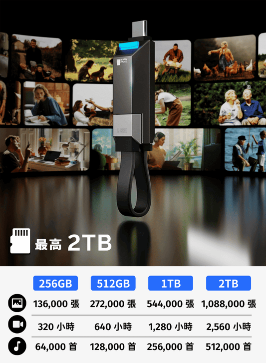 STYLEPIE 超能備份線 | 適用於iPhone + Android (現貨發售)