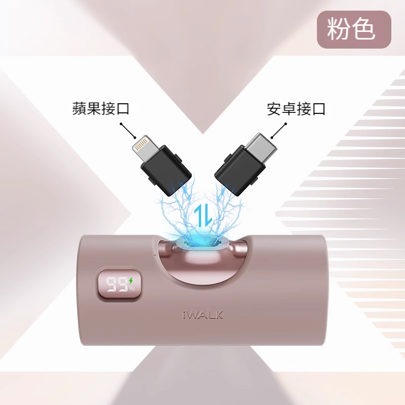 iWALK LinkpodⅩ 雙接頭升級版膠囊行動電源 (品牌直送)