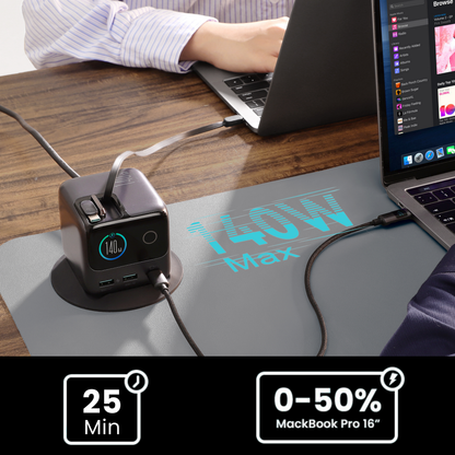JOYROOM PODIX 140W GaN快充5合1自動捲線充電器 (現貨發售)