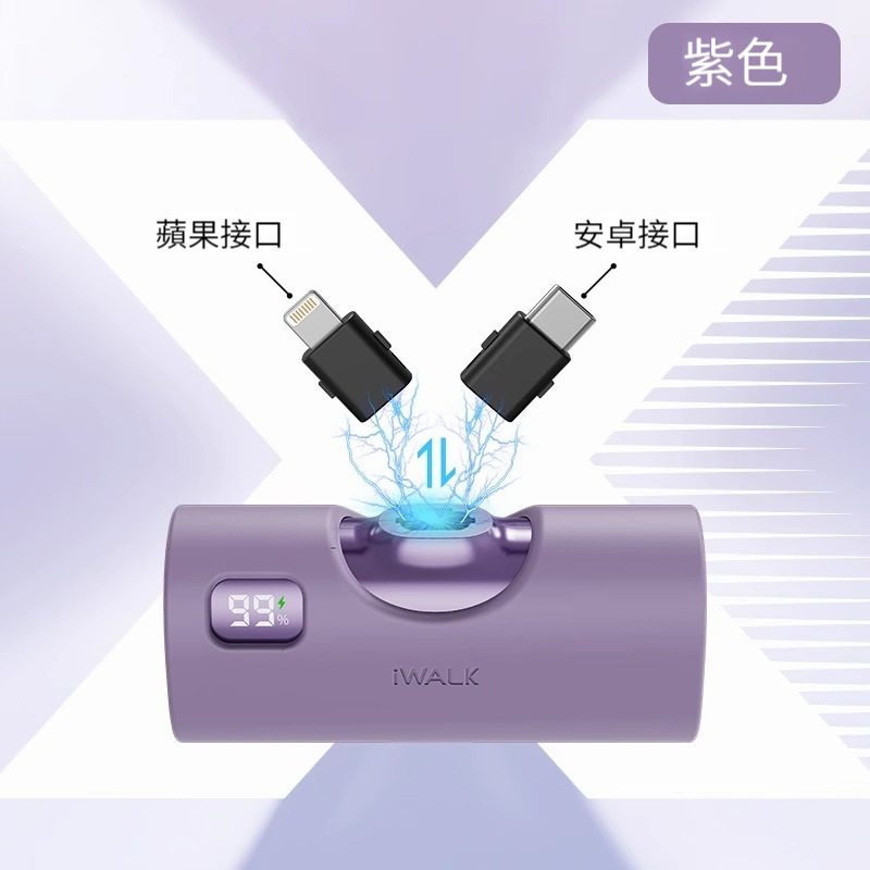 iWALK LinkpodⅩ 雙接頭升級版膠囊行動電源 (品牌直送)