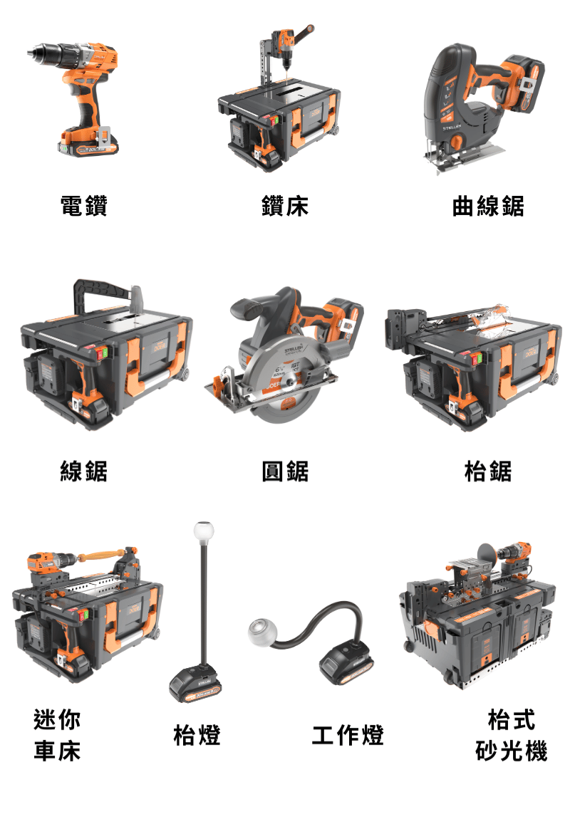 Stellen DOER Pro 10 20V 無刷多功能便攜式創意工作站｜一箱在手，全屋搞掂！ (4月9日寄出)