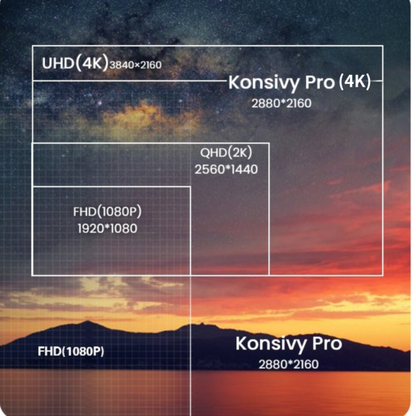 Konsivy Pro 無線4K攝錄望遠鏡