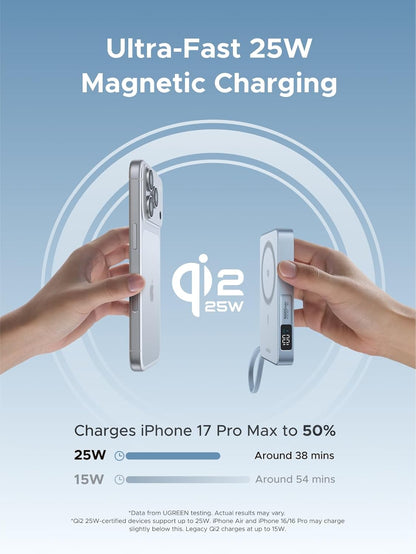 UGREEN – 65958B【3C安全認證】推出全球首款 Qi 2.2 認證的 25W 磁吸行動電源 (品牌直送)