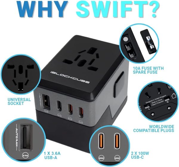 Swift 120W GaN萬國閃電快充插座 (品牌直送)