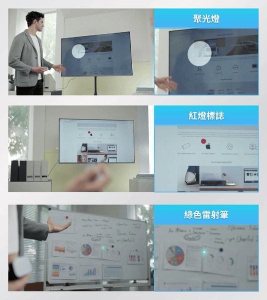 Cheerdots 2.0 智能 AI 錄音滑鼠 – ChatGPT 國際版 (4月9日寄出)