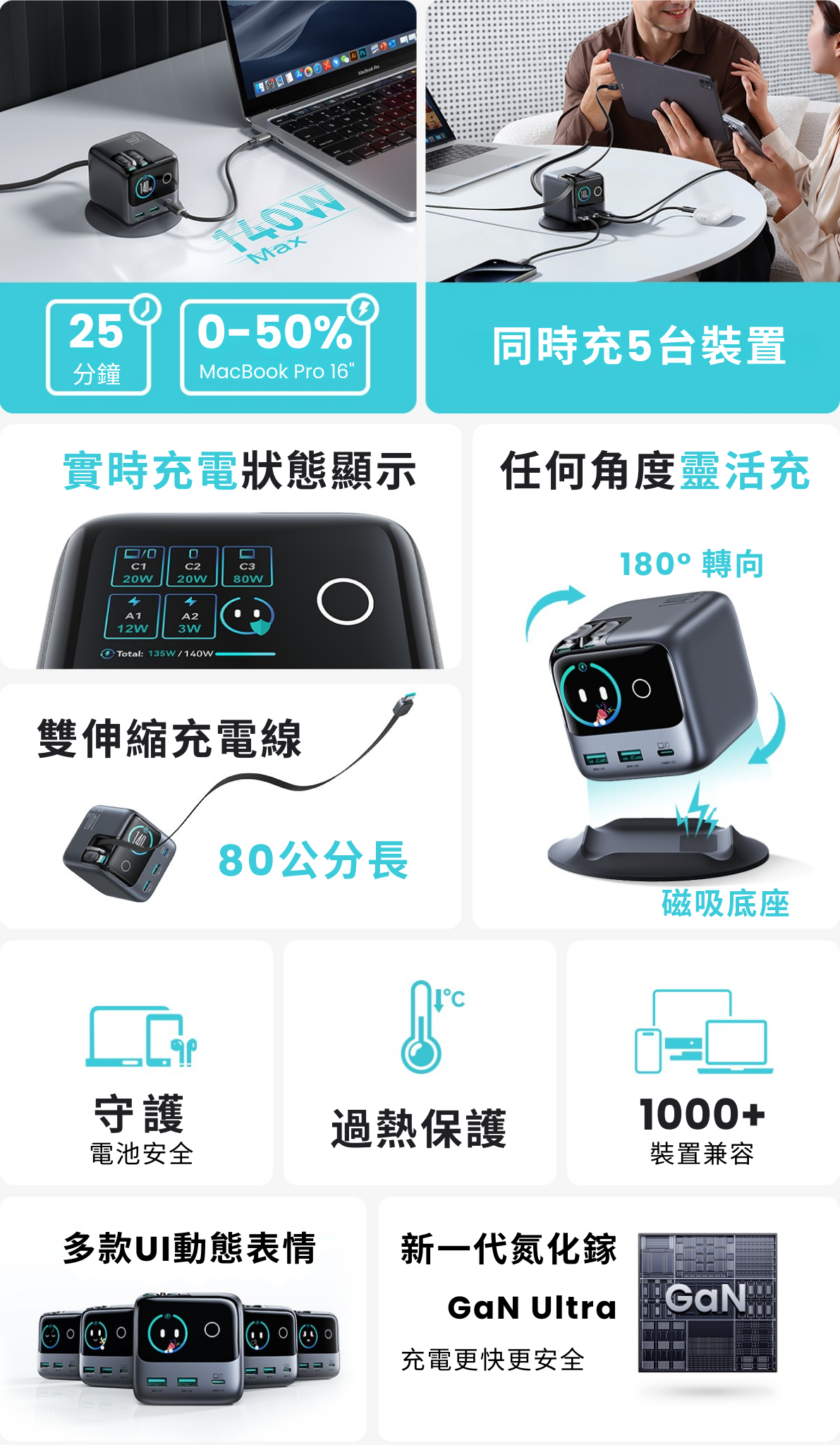 JOYROOM PODIX 140W GaN快充5合1自動捲線充電器 (現貨發售)