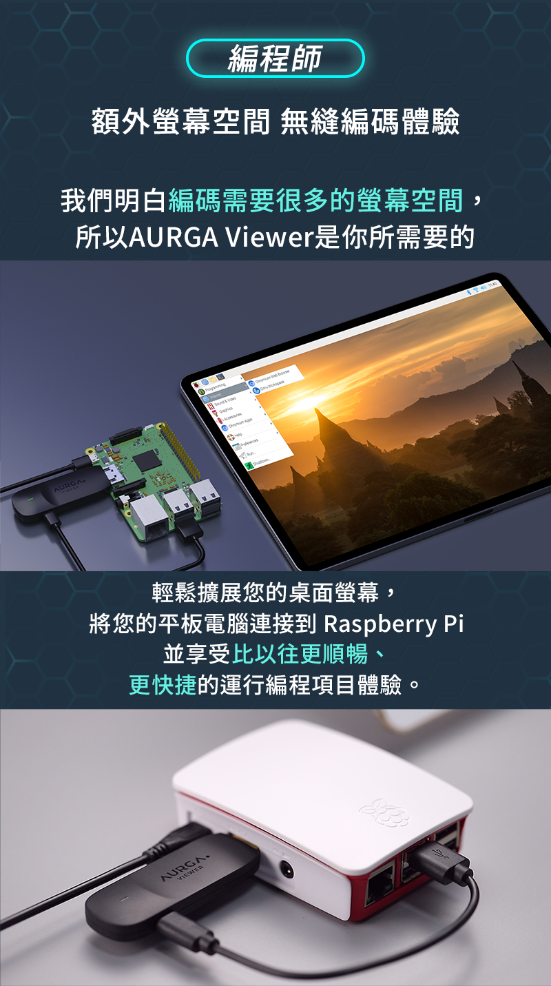 AURGA Viewer 無線平板螢幕延伸器 (品牌直送)