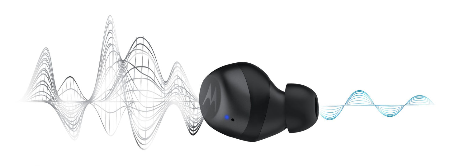 Motorola – MOTO BUDS 270 ANC 無線藍牙耳機 (品牌直送)