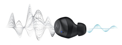 Motorola – MOTO BUDS 270 ANC 無線藍牙耳機 (品牌直送)