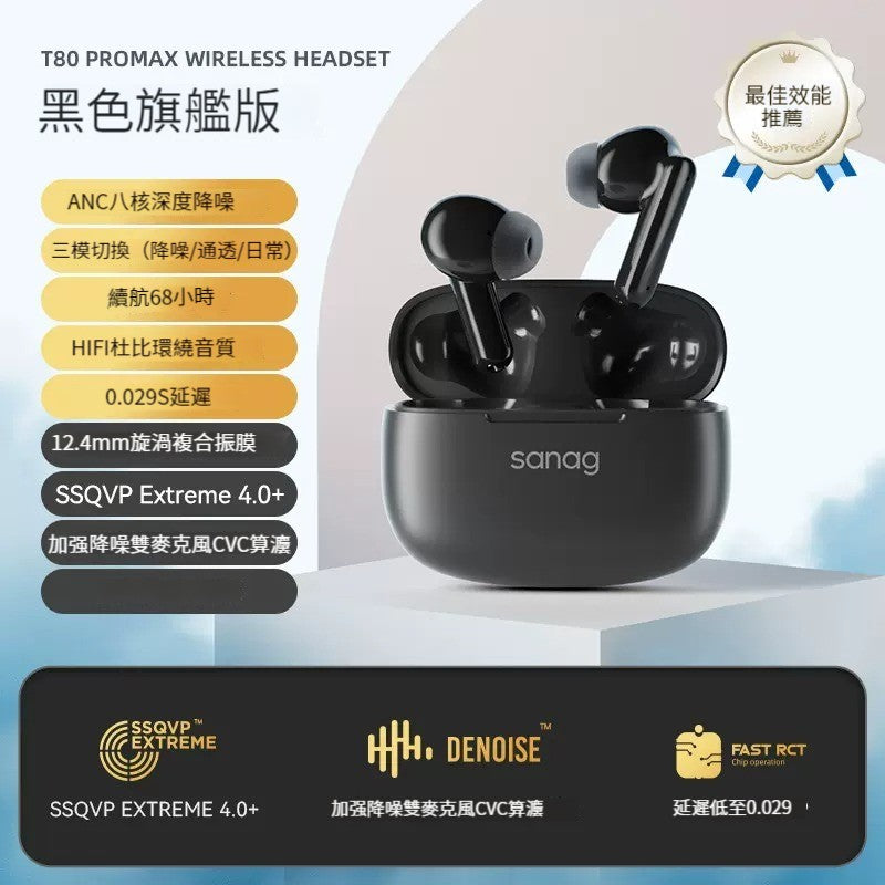 sanag T8OS ANC主動降噪藍牙運動耳機 (品牌直送)