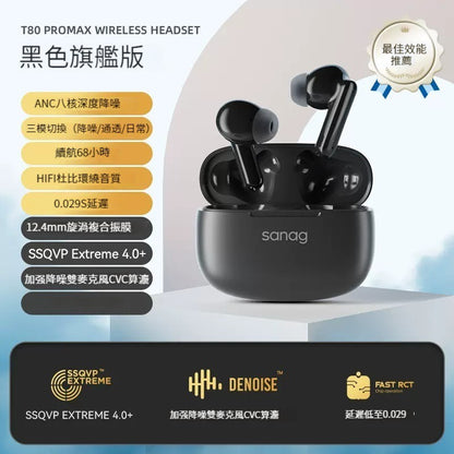 sanag T8OS ANC主動降噪藍牙運動耳機 (品牌直送)