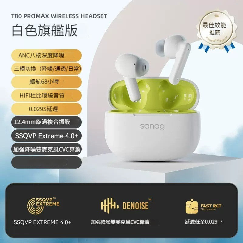 sanag T8OS ANC主動降噪藍牙運動耳機 (品牌直送)