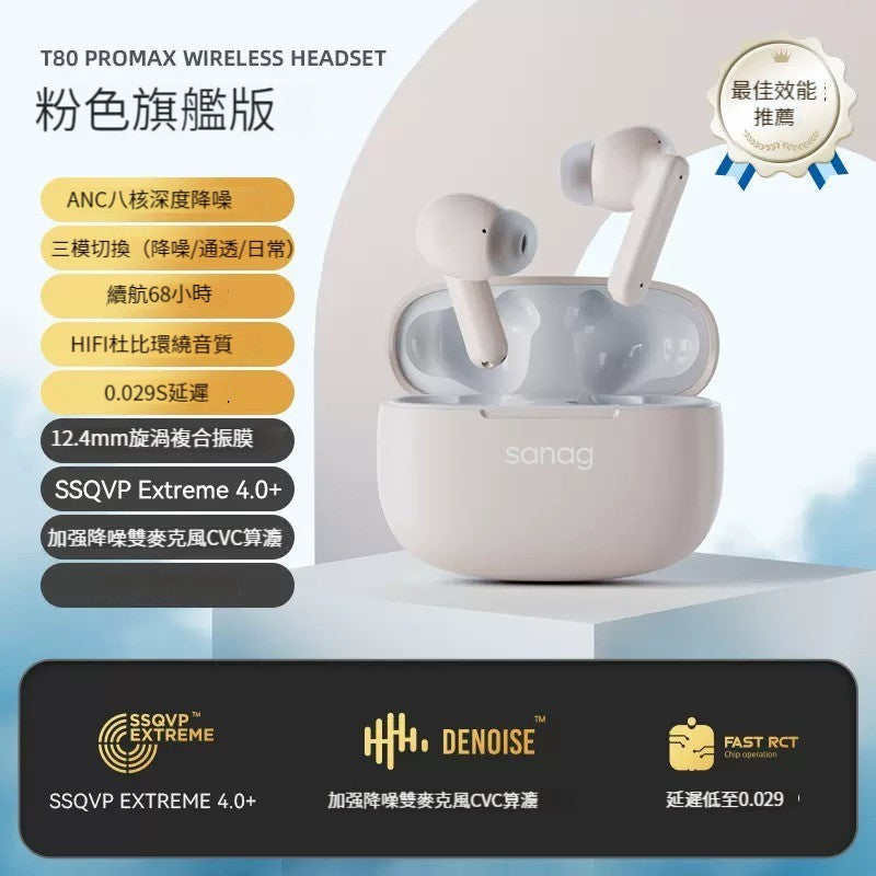 sanag T8OS ANC主動降噪藍牙運動耳機 (品牌直送)