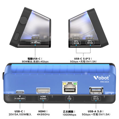 VOBOT 7 in 1 迷你集線擴充座｜附帶顯示螢幕與內建APP