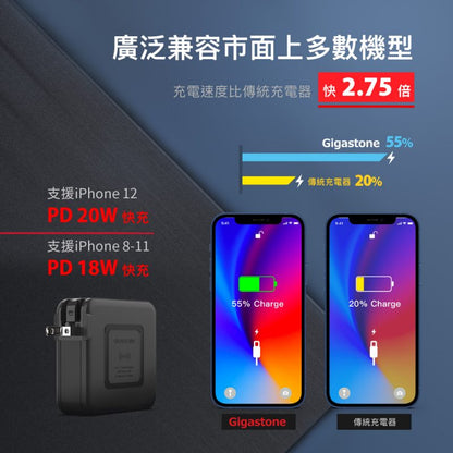Gigastone 快充三合一無線充電器 (現貨發售)