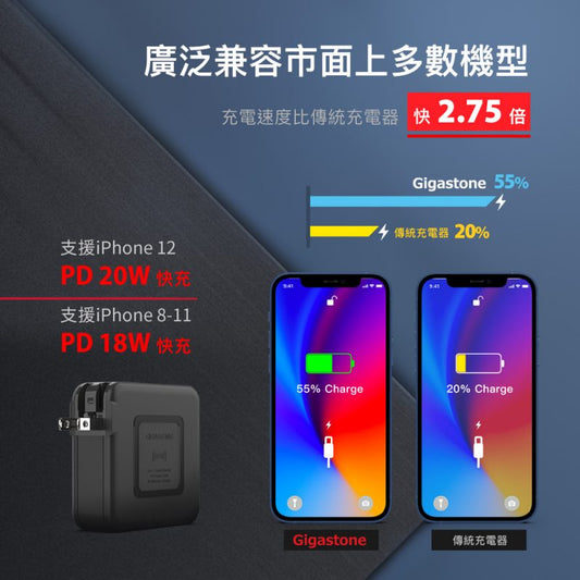 Gigastone 快充三合一無線充電器 (現貨發售)