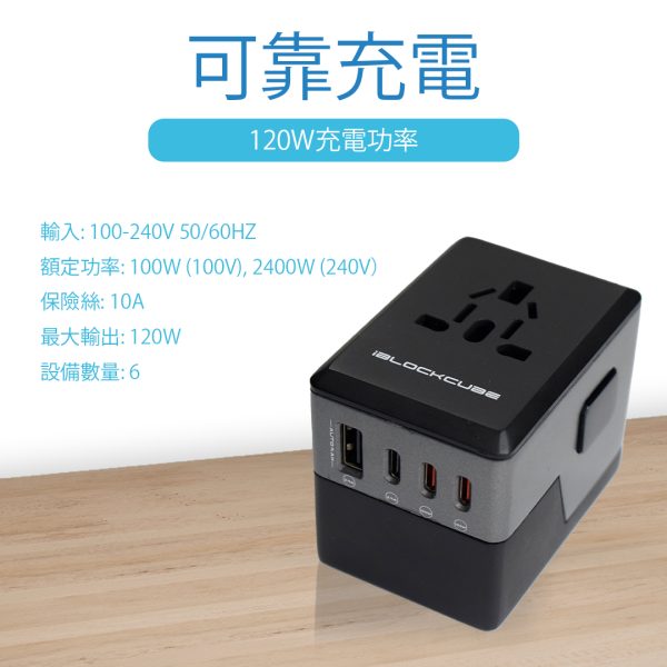 Swift 120W GaN萬國閃電快充插座 (品牌直送)