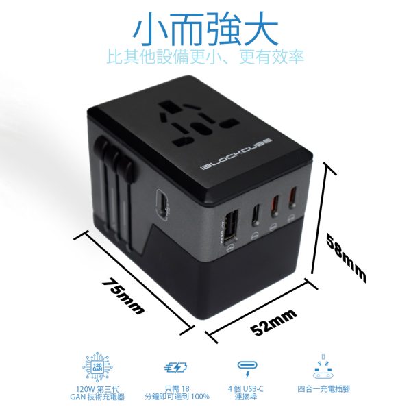 Swift 120W GaN萬國閃電快充插座 (品牌直送)