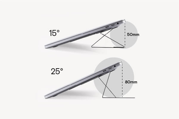 Tropire Portable 3-Screen Monitor